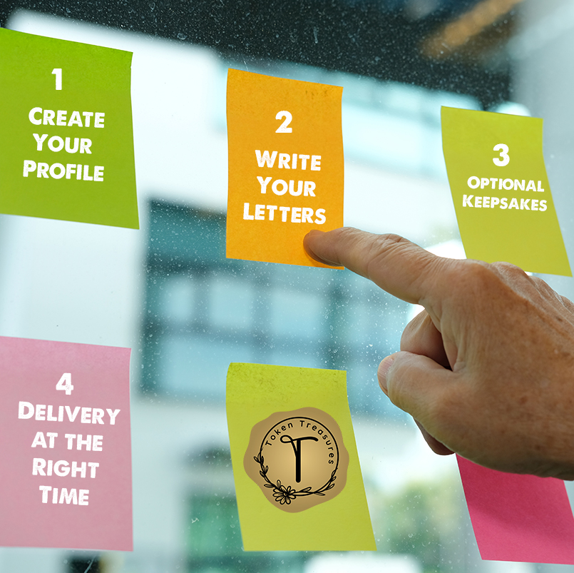 How-Token-Treasures-Works